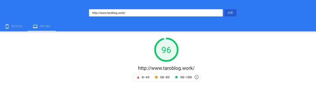 PageSpeed Insights