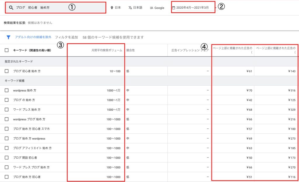 keywordplanner02