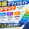 高単価アフィリエイト副業のロードマップ｜4つの報酬タイプと1件目を取る5ステップ