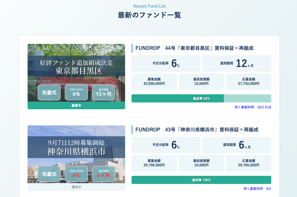 FUNDROP最新ファンド
一覧